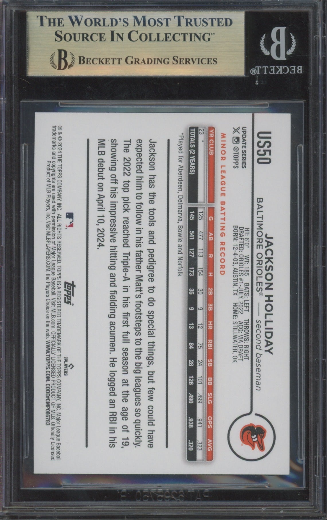 2024 Topps Update Halloween Jack O'Lantern Jackson Holliday #US50 BGS 9.5